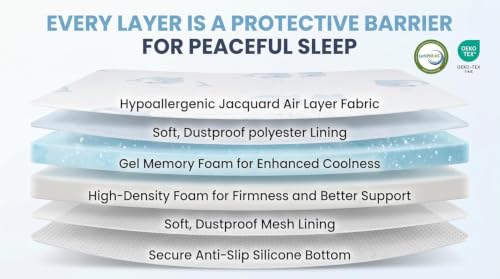 Image of 38 inch x 26 inch Dual-Sided Memory Foam Tri-Fold Pack and Play Mattress - Breathable, Removable Cover & Carry Bag Included