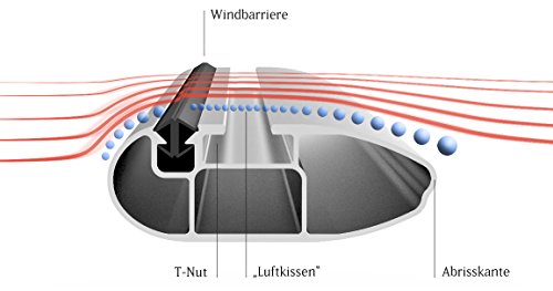Atera 048522 Barre portatutto
