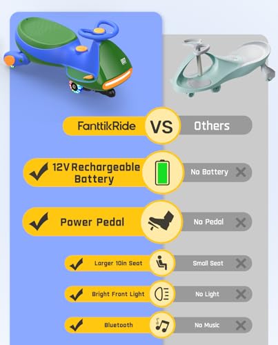 Fanttikride N7 PRO Electric Wiggle Car With Pedal thumb #2