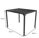 Zoom IMG-1 foresta pergola bioclimatica in alluminio Zoom IMG-1 foresta pergola bioclimatica in alluminio