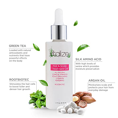 Vitalize Hair - Hair Oil Treatment For Healthy Hair And Scalp, Natural Hair Growth Oil With Argan And Lavender Oil For Hair Growth, 50 Ml (1.7 Fl Oz) #TOP2