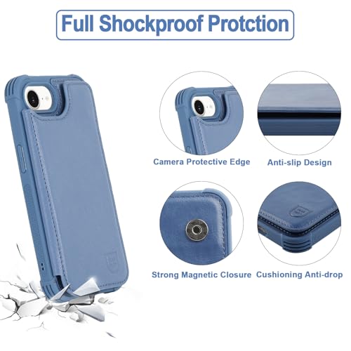 VANAVAGY for iPhone 16 Pro, PU Leather Flip Wallet Case with Kickstand, 4 RFID Blocking Card Slots, Magnetic Closure, Shockproof Protection,Blue by VANAVAGY - Image 3