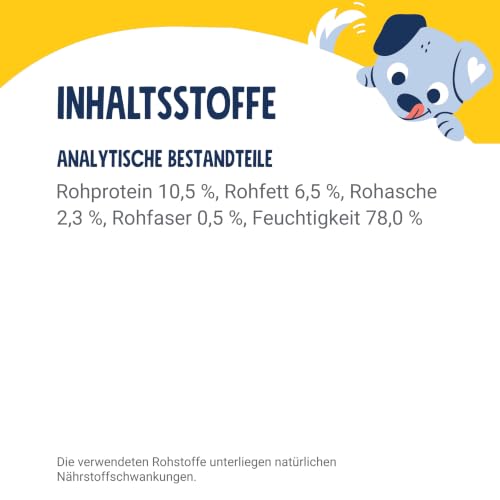 Pets Deli Junior Nassfutter für Hunde mit Huhn, 6x400g