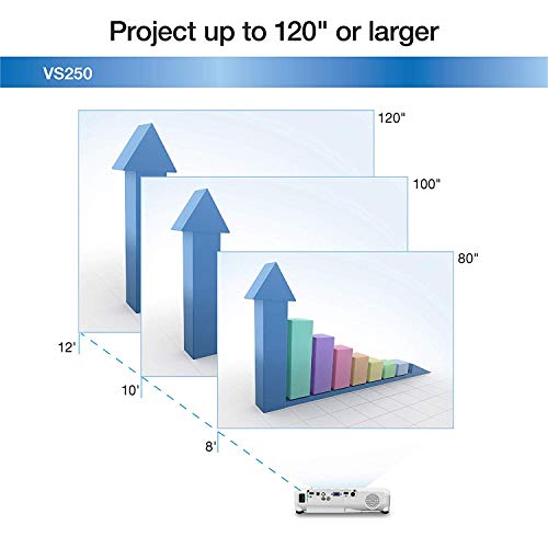 Image of (Refurbished) Epson VS250 SVGA 3,200 lumens Color Brightness (Color Light Output) 3,200 lumens White Brightness (White Light Output) HDMI 3LCD Projector