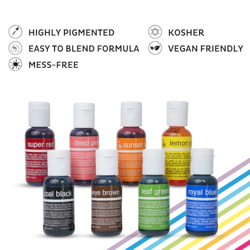 Chefmaster Brand Liqua-Gel Food Color Set thumb #2