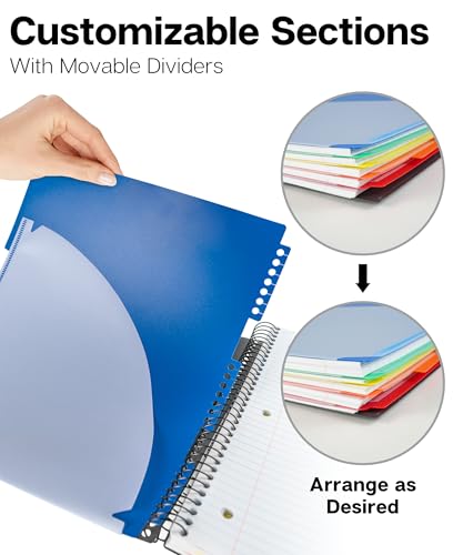 image for Dunwell 5-Subject Notebook, College Ruled, Colorful Movable Pocket Div