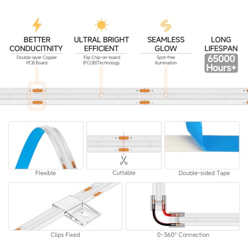 Tira LED Verde Flexible Alta Densidad 16.4FT BTF-LIGHTING miniatura 3
