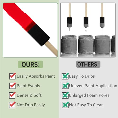 DMSVK 20 Pcs Foam Paint Brushes, 1'' Sponge Paint Brush, Foam Brushes for Painting, Craft, Staining, Varnish, Touch Up - Thumbnail 4