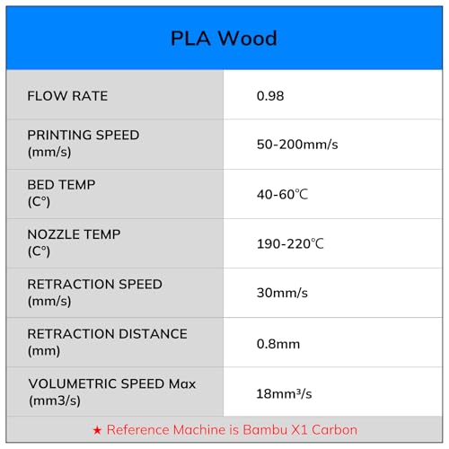 AMOLEN - Light Wood 3D Filament, Rainbow, PLA Filament 1.75mm1kg, Dry Rose Wood/Eonium/Burgundy/Walnut