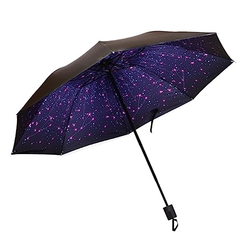 Parapluie compact coupe-vent pour ne plus subir les averses