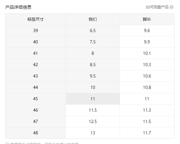 [Comfy Breathable Slippers] Men's Vintage Open Toe Breathable Slippers, Comfy Non Slip Casual Durable Rubber Sole Slides, Men's Footwear2