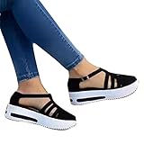 Befestigung: Klettverschluss. Einstellbar für eine individuelle Passform.