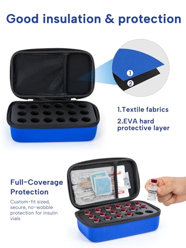 Image of YOUSHARES Insulin Vials Refrigerator Storage Case - 10ml Peptide Vial Protective Holder for Fridge, 18-Slots Diabetic Insulin Small Bottle Organizer Bag Compatible with U-100 Vials