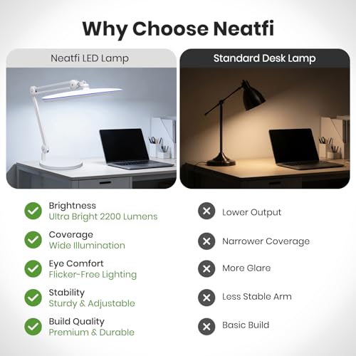 Image of Neatfi XL 24W LED Desk Lamp - 2,200 Lumens | 23 inch Wide Shade | Dimmable Eye-Caring Task Light | Adjustable Arm | Office, Study, Crafting & Nail Techs (White, Non-CCT with Base)