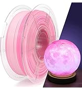 IEMAI Gradient Translucent PETG 3D Printer Filament, PETG Filament 1.75mm, Color Change Filament ...