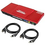 centos kvm nat port forwarding ✤Multiple Umschaltmethoden und USB-Peripheriegeräte Support✤It unterstützt die einfache Umschaltung über Tasten an der Frontplatte, IR-Fernbedienung, Tastaturkürzel, schnelle Umschaltung bei Mausgesten und Auto-Scan-Funktion (Das Zeitintervall kann eingestellt werden). Mit einem zusätzlichen USB 2.0-Anschluss können Sie einen USB-Hub, Drucker, Mikrofon, Speicher, Webcam und USB-Laufwerke usw. gemeinsam nutzen.