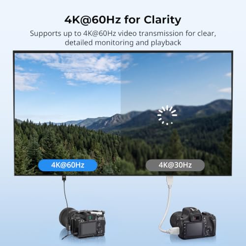 Image of SMALLRIG Data Cable Ultra-Slim 4K 60Hz Micro HDMI to Full-Size HDMI Adapter Cable with Two 1 /4 inch-20 Screws for Camera Cage L-Bracket, for Sony A7R IV A7III for Fujifilm X-T3-6125