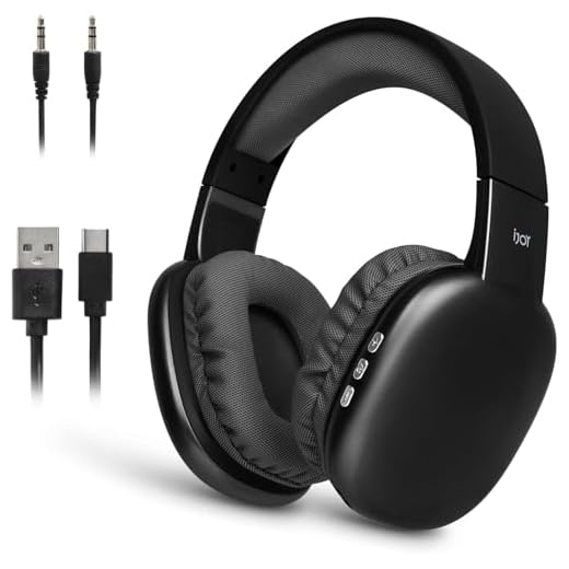 iJoy Ultra Wireless Headphones with Microphone- Rechargeable Over Ear Wireless Bluetooth Headphones with 10Hr Playtime, SD Slot, Backup Wire- Soft Cushion Wireless Headset with Mic (Black)