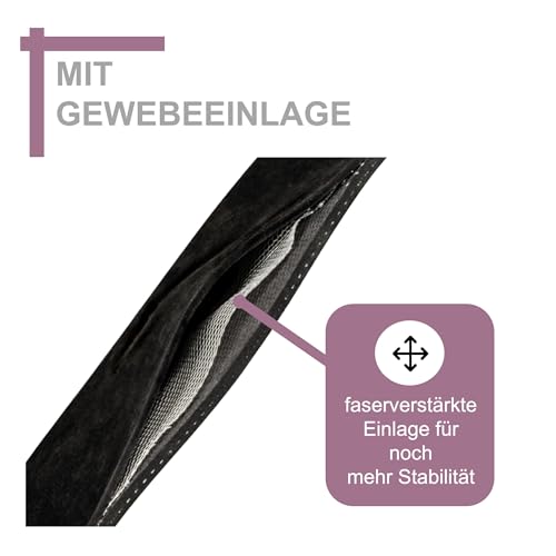 sarian Gummistreifen BIS 10 Meter Länge mit Gewebeeinlage 3-10mm stark, viele Größen und Breiten Gummirollen Industriequalität Hartgummi Vollgummi (LxB 1m x 8cm, 5mm Stärke)