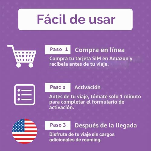 Tarjeta SIM EE. UU. 28 días para viajar conectado con llamadas ilimitadas 3