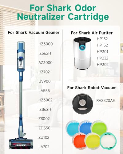 [6 Pack] Replacement for Shark Air Purifier Odor Neutralizer Cartridge AZ3002 HZ3002 LA702 ZU102 Accessories For Shark Odor Neutralizer Cartridge, Pet Odor Removal And Easy Installation, 1541FC3000 - Thumbnail 2