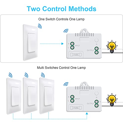 Self-Powered(No Battery Required) Wireless Light Switch And Receiver Kit, Wall Switch No Wifi Needed Outdoor Indoor Remote Control Lighting Switch Fixture For Lights Led Lamps Ceiling Lighting Fans #TOP4