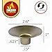 Ner Mitzvah Reusable Metal Candlestick Liners and Drip Guards - Safety Pin Holds Candles in Place - Nickel Plated Protector Bobeches - Gold - 2 Pack