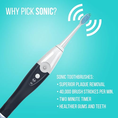 Image of Tao Clean UV Sanitizing Sonic Toothbrush and Cleaning Station, Electric Toothbrush, Dual Speed Setting, Midnight Blue