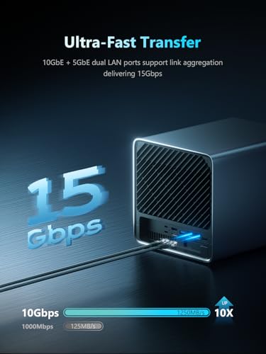 Image of MINISFORUM N5 Pro 5-Bay Desktop AI NAS, AMD Ryzen AI 9 HX PRO 370 12-Core /24T CPU, 128GB SSD, 1x10GbE, 1x5GbE, 1xM.2+2xU.2 /M.2 Slots, 2xUSB4(8K), 8K HDMI, OCuLink, Network Attached Storage (Diskless)