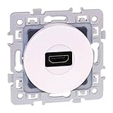 Eur ohm