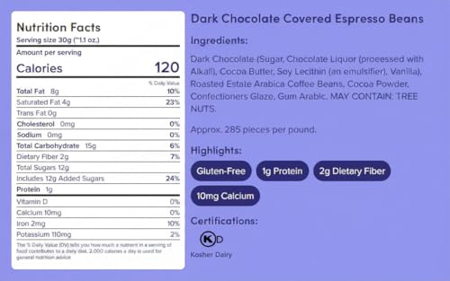 Nuts com Dark Chocolate Espresso Beans 2 lb