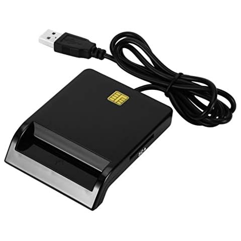 FVDPWYE EMV Chip Card via USB Connection Cover