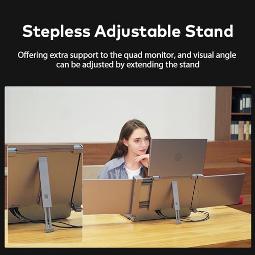 Image of Karlak 14 inches Lap Expansion Screen 1080P FHD Portable Quad-Screen Monitor able & Rotatable Design Driver Quick Installation with 1 Cable for 3 Displays for Windows, MacOS for 13.6-17.3 inch Lap