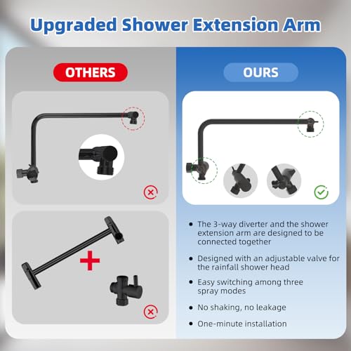 Image of 10 inch Metal Rainfall Shower Head with 10-Mode Handheld, Oil Rubbed Bronze