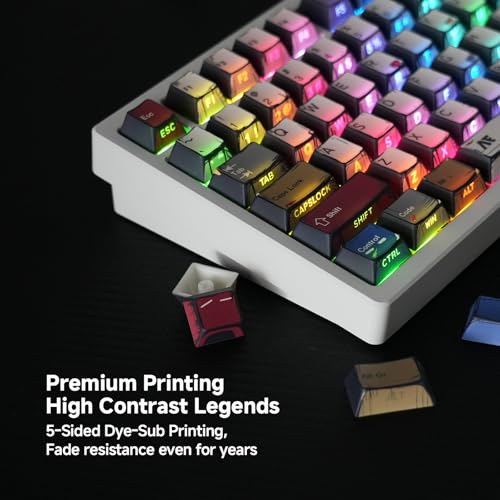 Image of 137 Versatile PBT Keycaps, No Tearing, Never Fade & Non-Slip, Vibrant RGB Backlit Keycaps for Mechanical Keyboard (Typing, Gaming, Anime Passion) Ergonomic (Doubleshot MX, Fit All Layout)