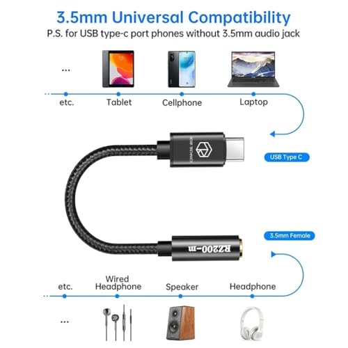 Image of Roseselsa RZ200M ALC5686 Portable DAC Dongle Audio Adapter Connecter, Type-C to 3.5mm Audio Converter DAC Compatible with iPhone 16 /15 Series, Galaxy S25 /S24 Ultra /S24 & Other Type-C Devices