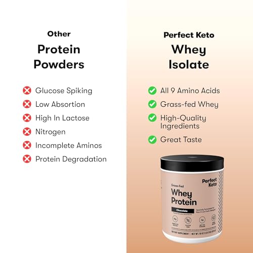 Combo Perfect Keto Snack & Shake Chocolate y Barras Keto miniatura 7