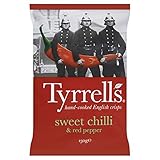 Tyrrells