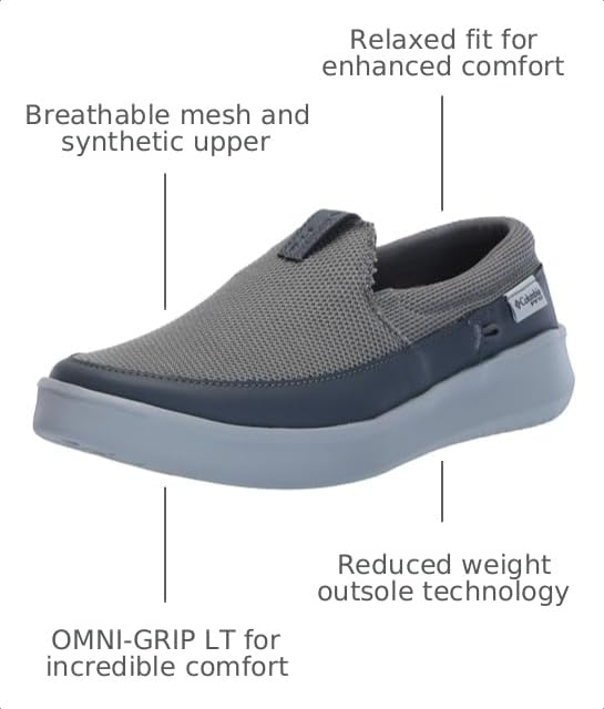 Image of Columbia Boatside PFG