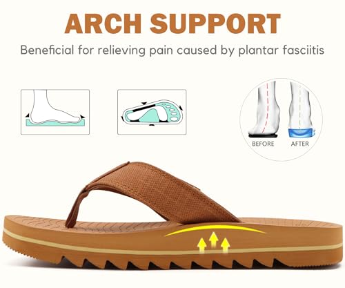 Image of COFACE Flip Flops for Men with Arch Support Mens Sport Beach Thong-Sandals Outdoor 2025 Summer Leather Sandal for Man Size7-15