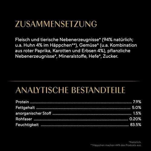SHEBA Schale Nassfutter für Katzen Nature’s Collection in Sauce mit Huhn 2 x 11 x 85g – Ansicht 5