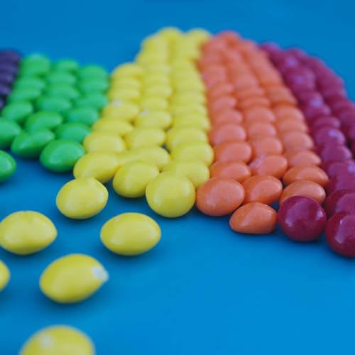 7: Create similar elements in batches.