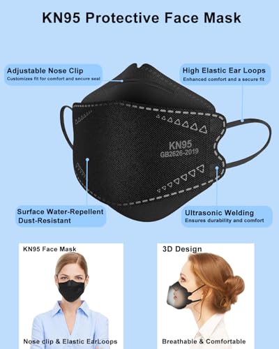 Image of KN95 Face Masks Black for Adults, Individually Wrapped, Breathable Disposable KN95 Mask with Elastic Ear Loop