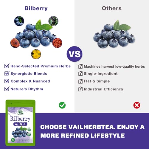 Image of VailHerbTea Bilberry Extract Tea Bags for Eye Health, 50 Count
