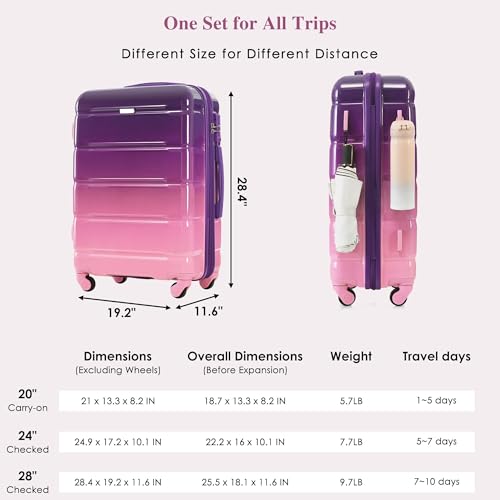 3-Piece Luggage Set with USB Port, Carry-on Size, Airline Approved, Durable ABS+PC Hard Shell, Spinner Wheels, Purple and Pink2
