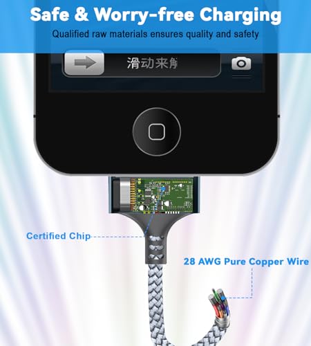 30 Pin Charger Cable for Old iPhone/iPod/iPad Support Fast Charging & Data - image 6