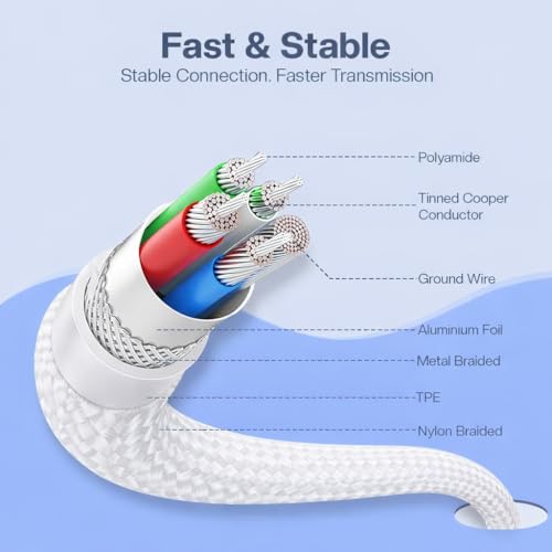 Image of USB A To Micro USB (V8) Nylon Braided Fast Charging & Data Cable, Micro Cable Reinforced Connectors Compatible With Vivo Y11,Y12,Y15,Y17,Y21 (2019),Y53,Y55s,Y65,Y69,Y71,Y81,Y83,Y85,Y91,Y93,Y95,Y1,Y1s