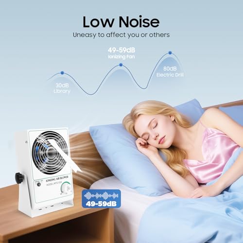 Ventilador Ionizador Bacocoo 110V 25W Ajustable Blanco y Negro miniatura 2