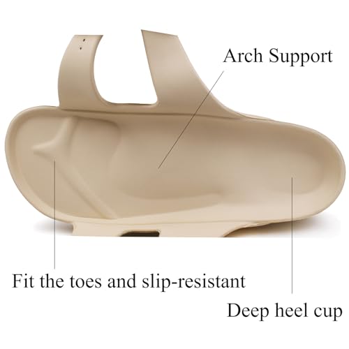 Image of L LOUBIT Women's Platform Sandals with Arch Support Pillow Soft Adjustable Buckle Slides Lightweight Non-Slip Summer Beach Shoes