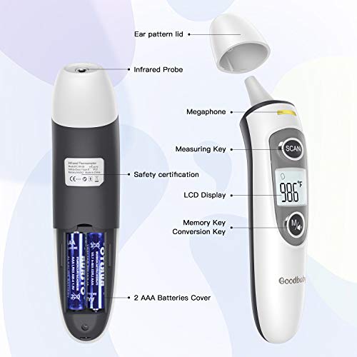 [2020 Updated] Goodbaby Ear Thermometer –Ear and Forehead Function with Fever Alarm and Memory Function – Ideal for Babies, Infants, Children, Adults, Indoor, and Outdoor Use - Thumbnail 5